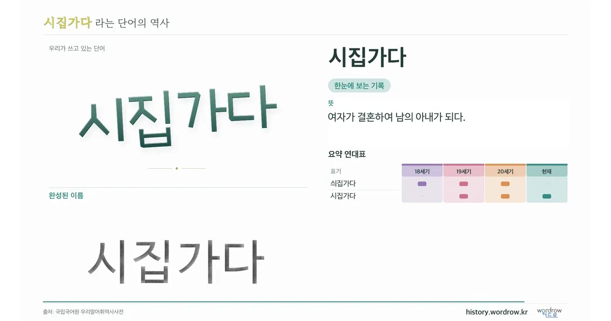 시집가다 대표 이미지