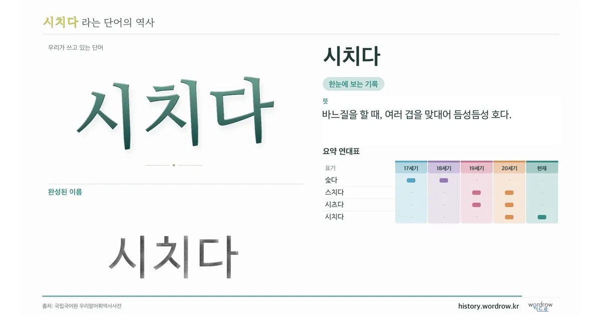 시치다 대표 이미지