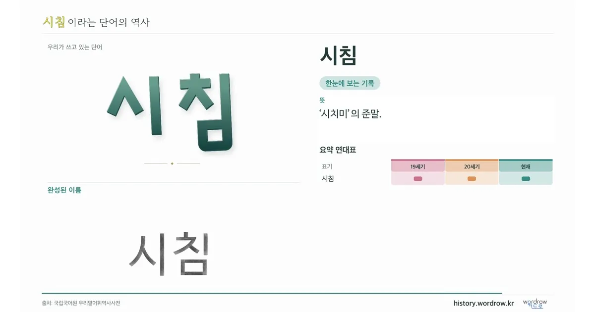 시침 대표 이미지