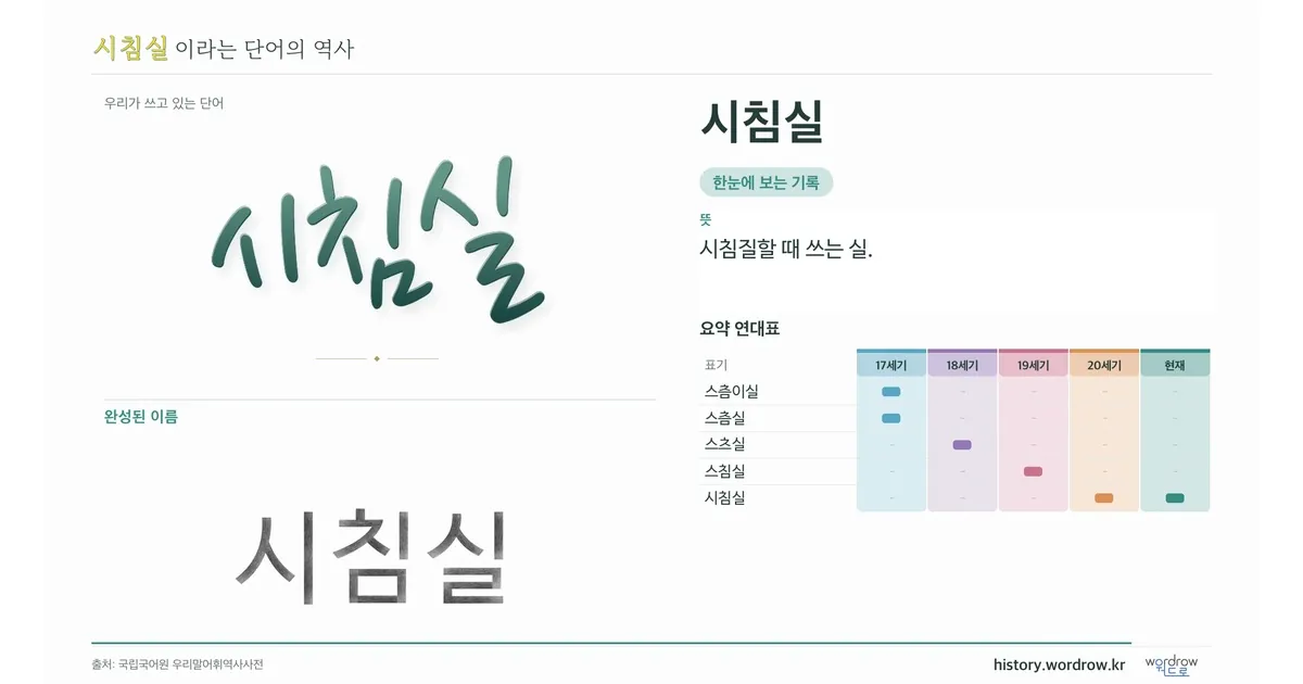 시침실 대표 이미지