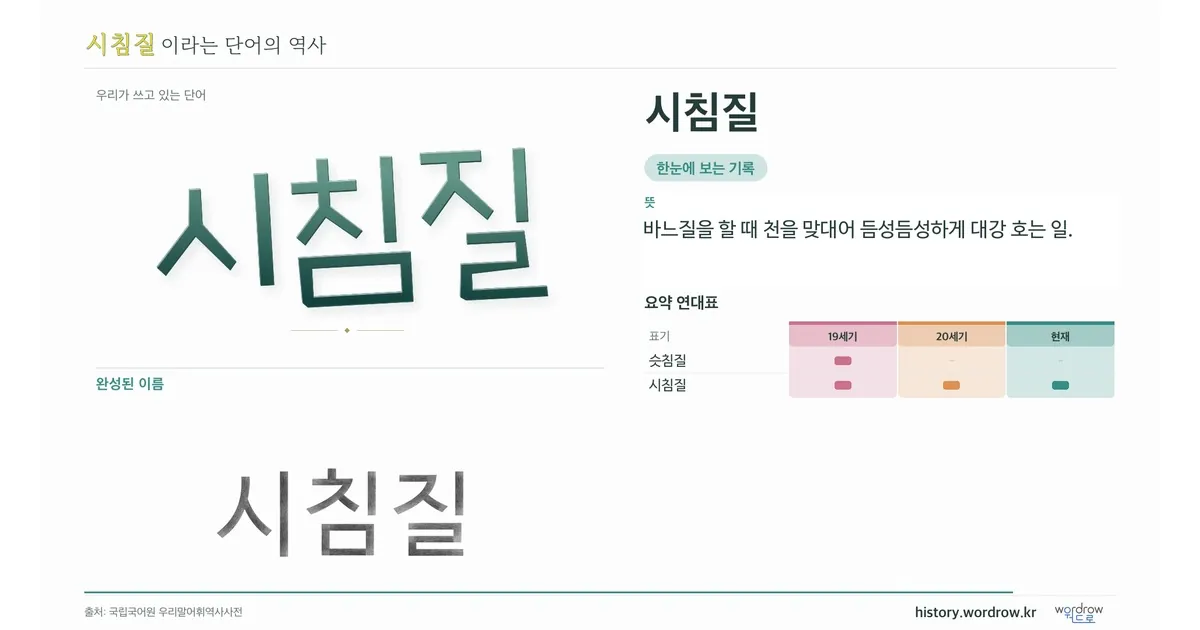 시침질 대표 이미지
