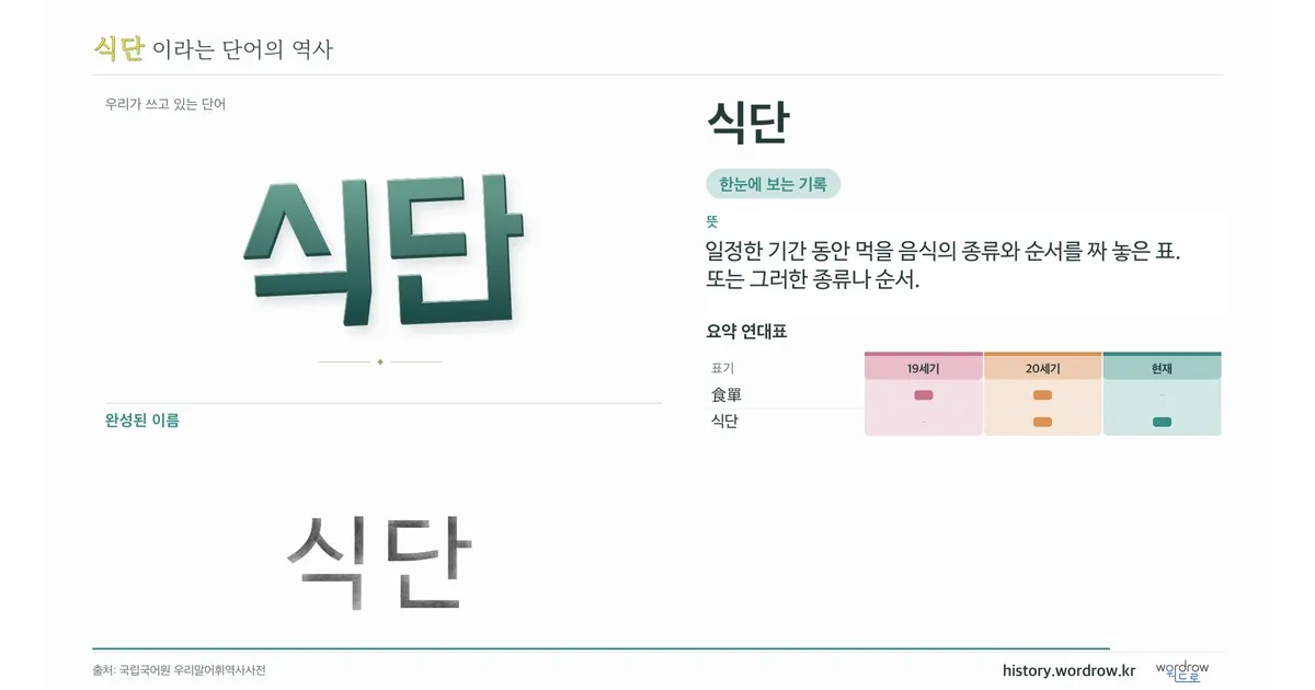 식단 대표 이미지