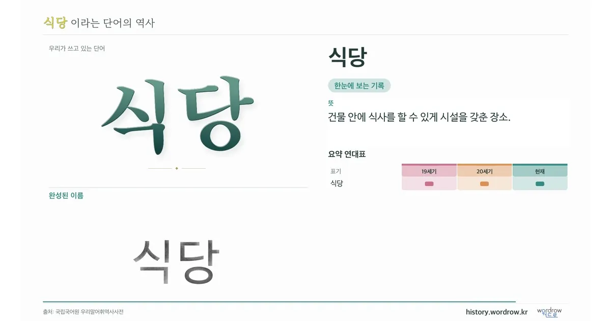 식당 대표 이미지