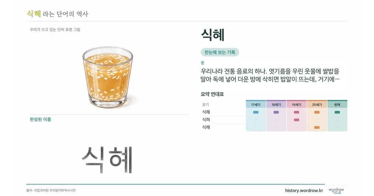 식혜 대표 이미지