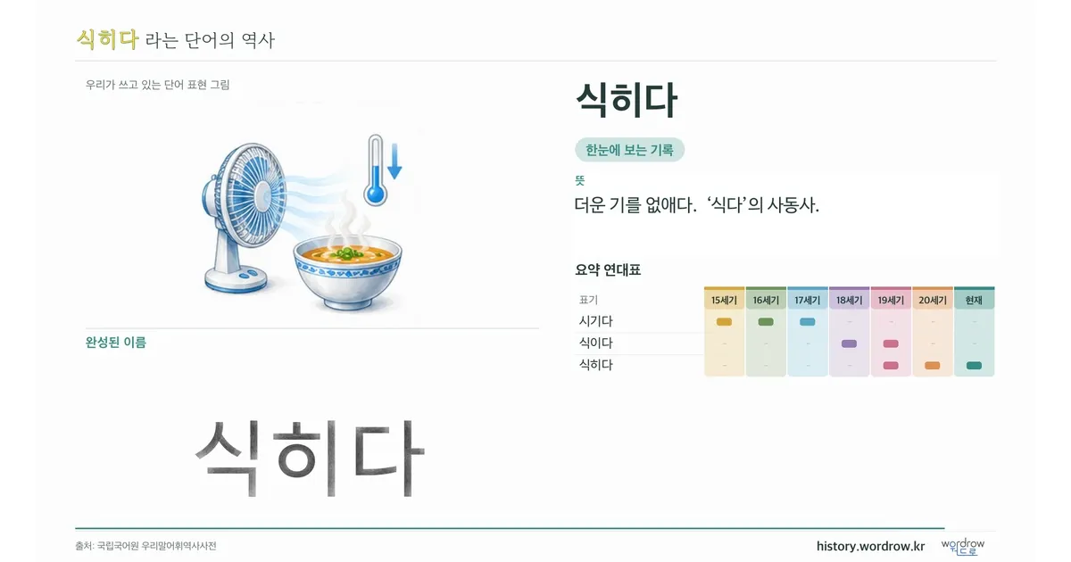 식히다 대표 이미지