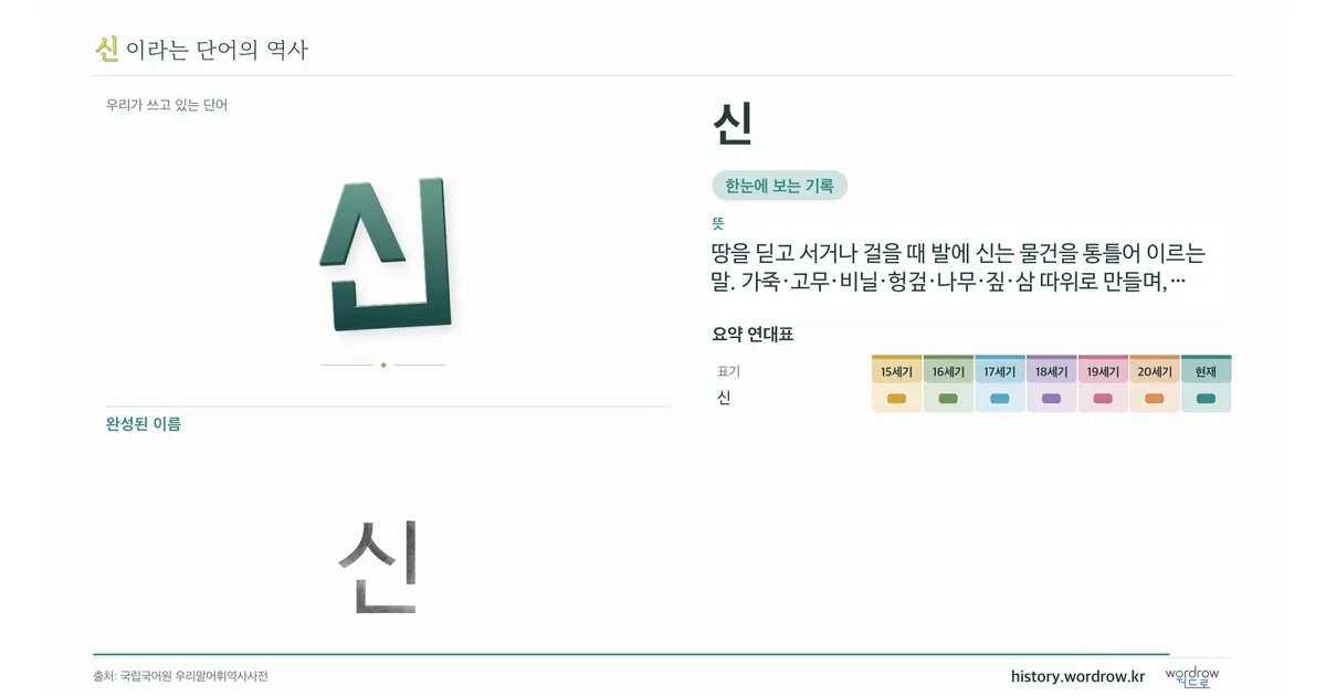 신 대표 이미지