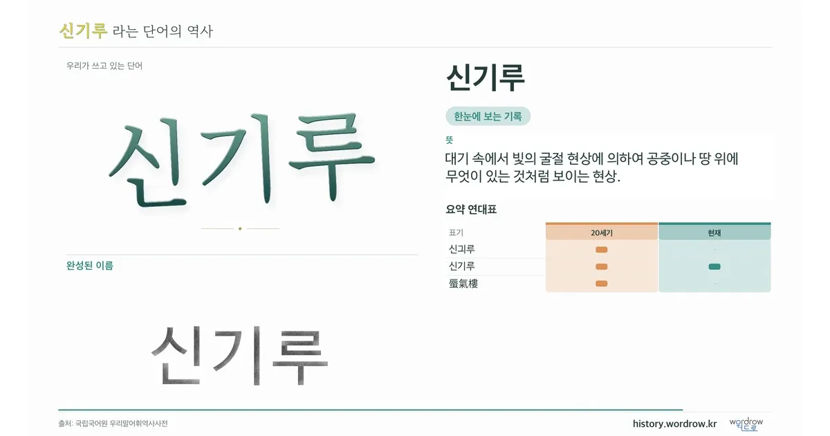 신기루 대표 이미지