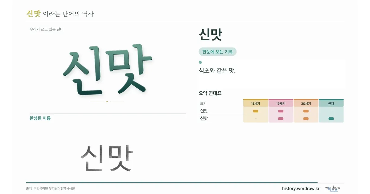 신맛 대표 이미지