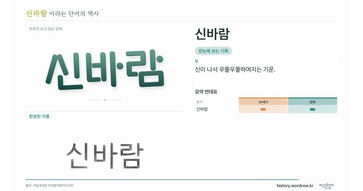 신바람 대표 이미지