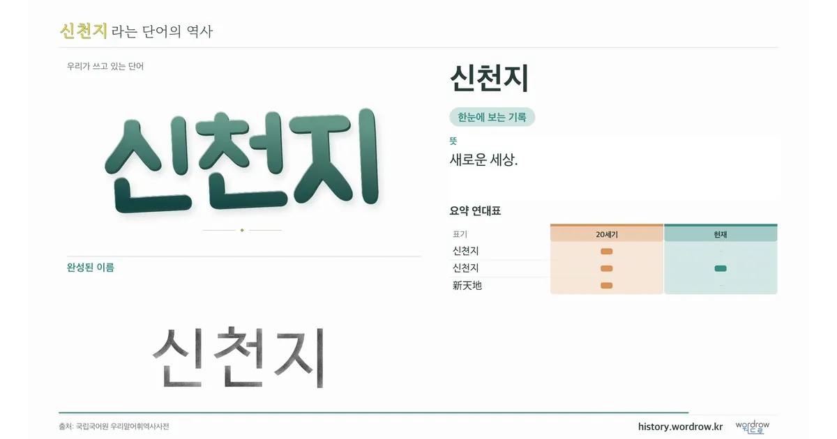신천지 대표 이미지