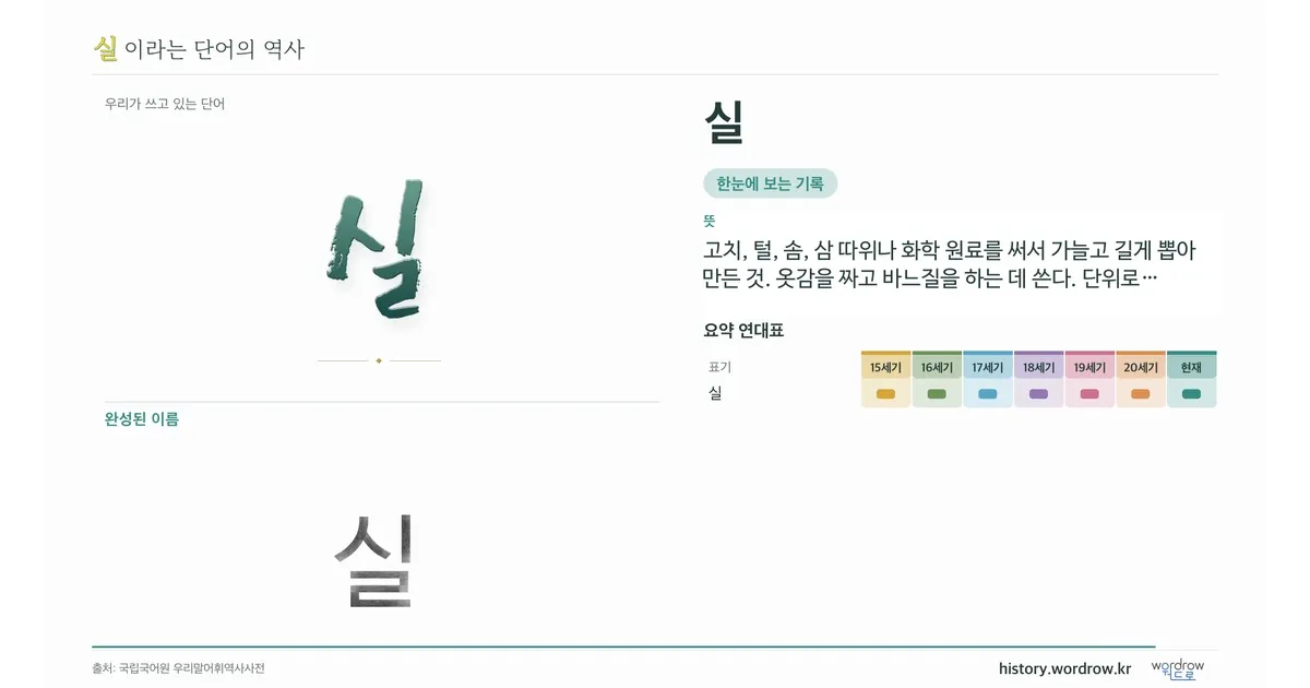 실 대표 이미지