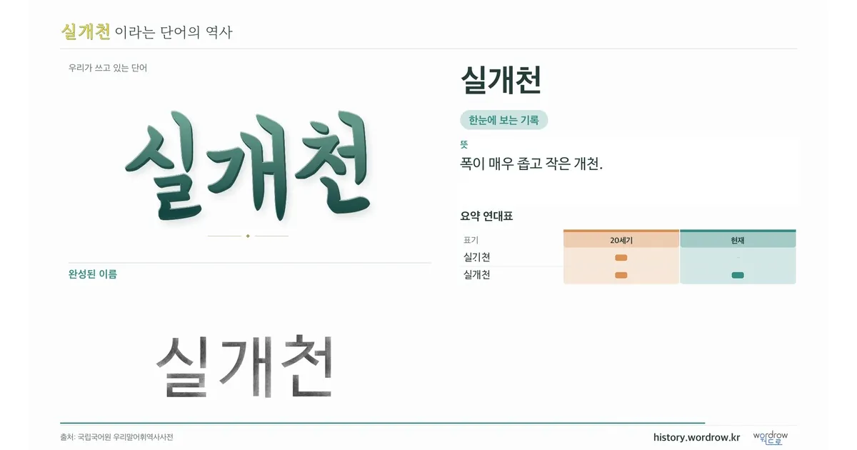 실개천 대표 이미지