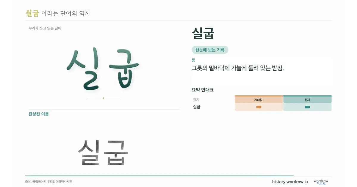 실굽 대표 이미지