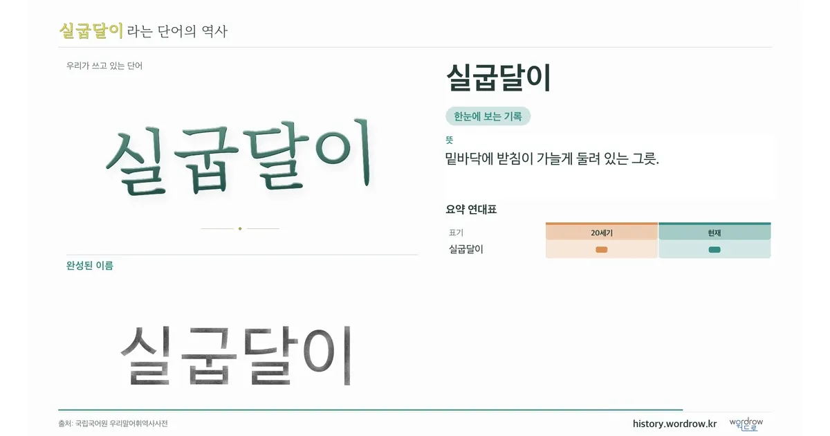 실굽달이 대표 이미지