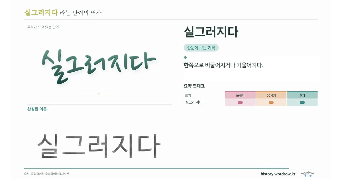 실그러지다 대표 이미지