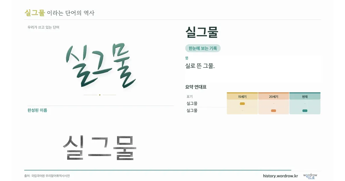 실그물 대표 이미지