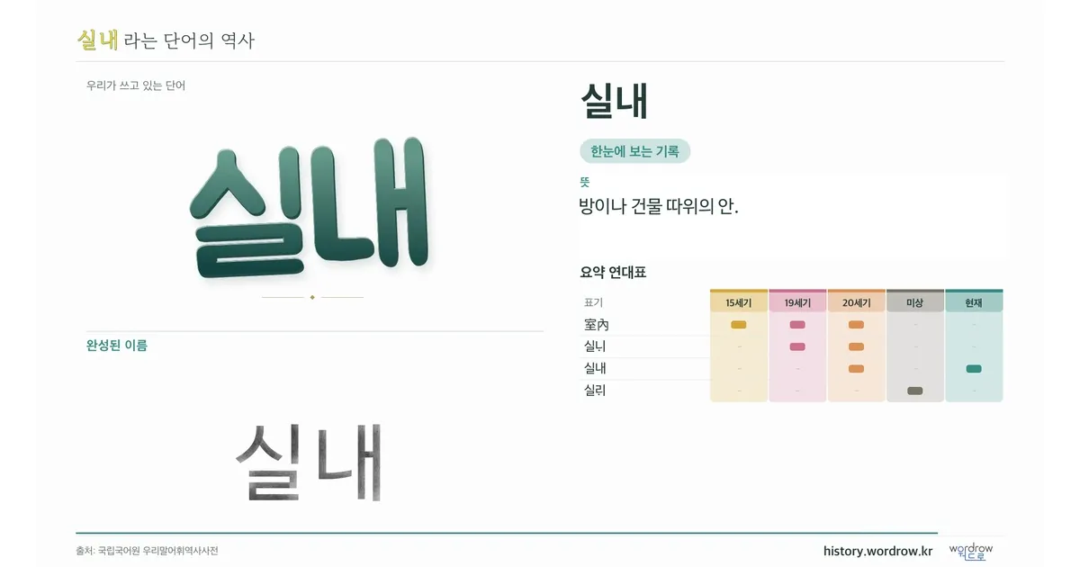 실내 대표 이미지