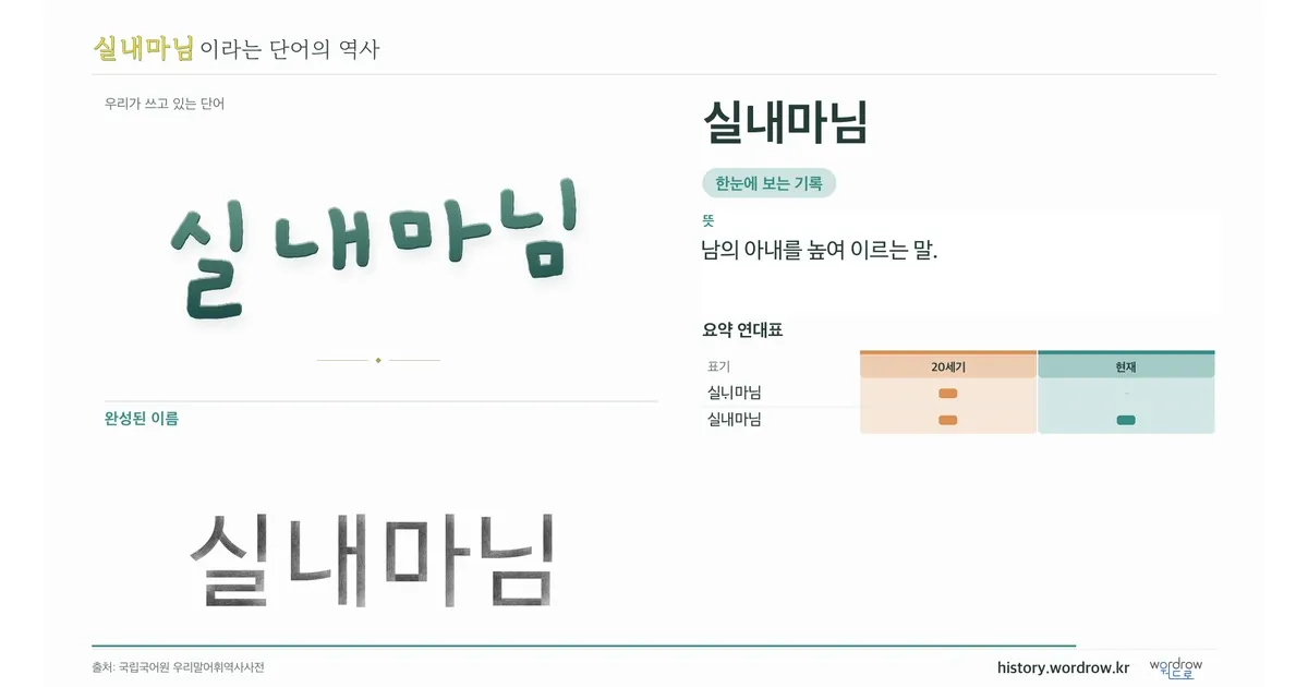 실내마님 대표 이미지