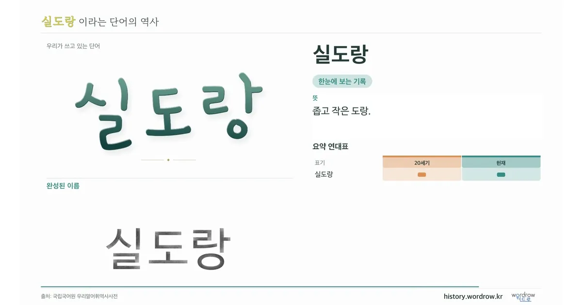실도랑 대표 이미지