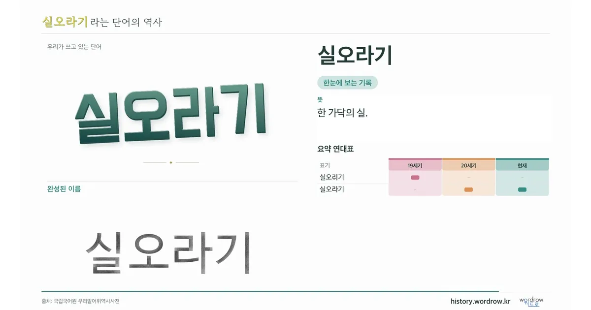 실오라기 대표 이미지