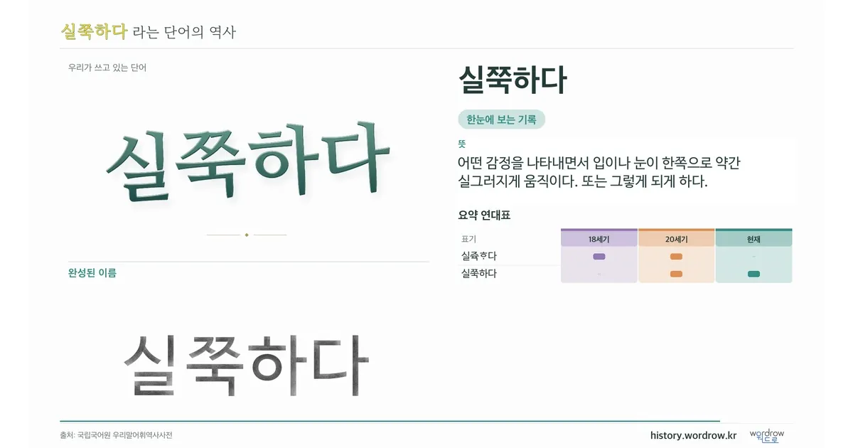 실쭉하다 대표 이미지