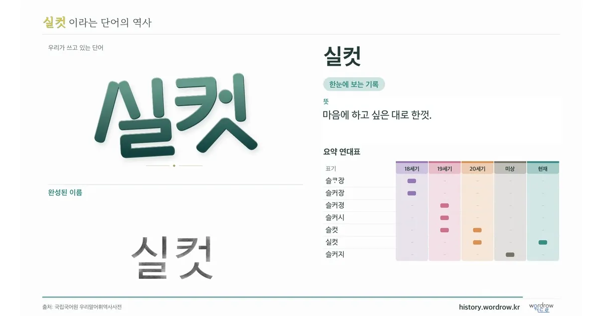 실컷 대표 이미지