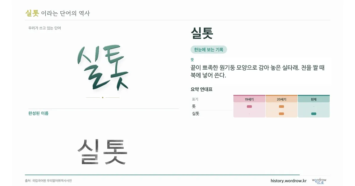 실톳 대표 이미지