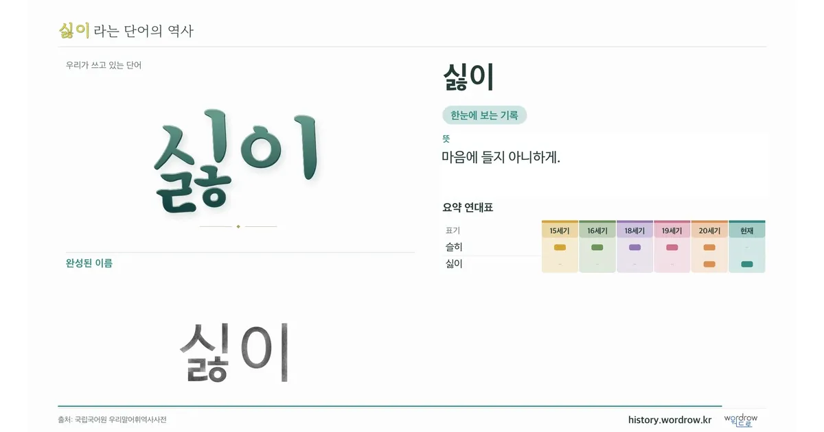 싫이 대표 이미지