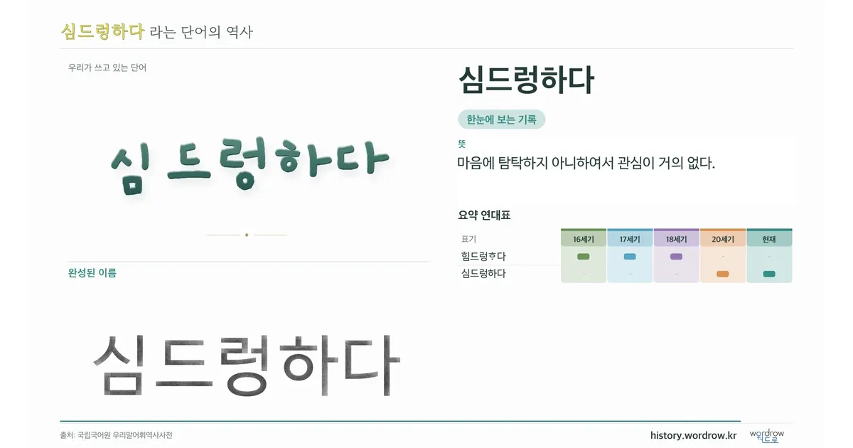 심드렁하다 대표 이미지