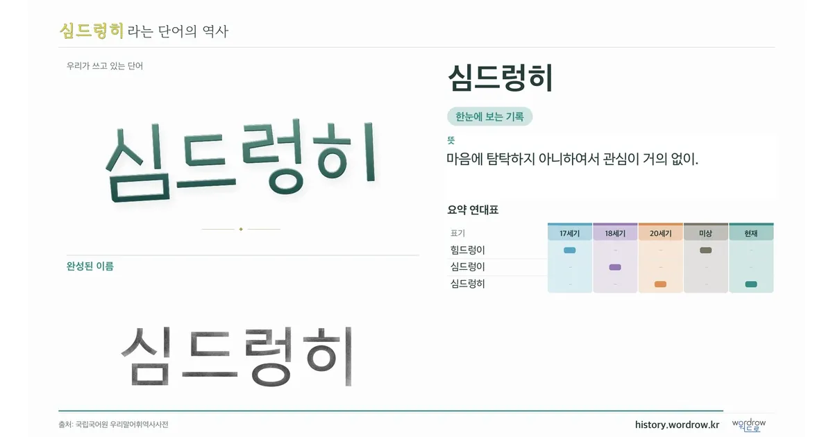 심드렁히 대표 이미지