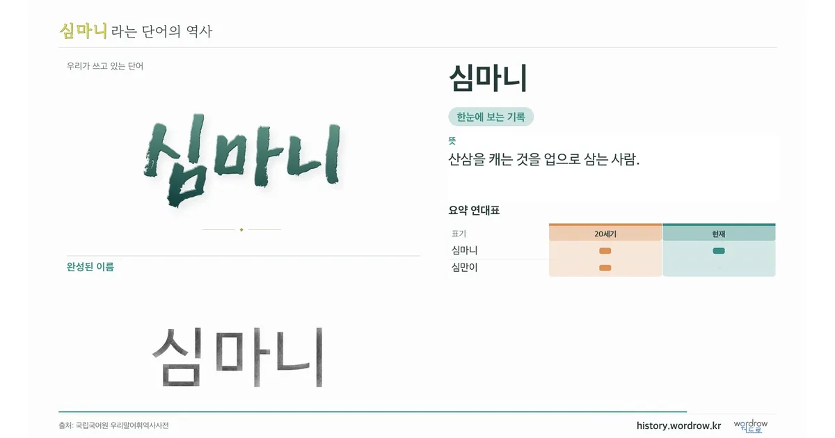 심마니 대표 이미지