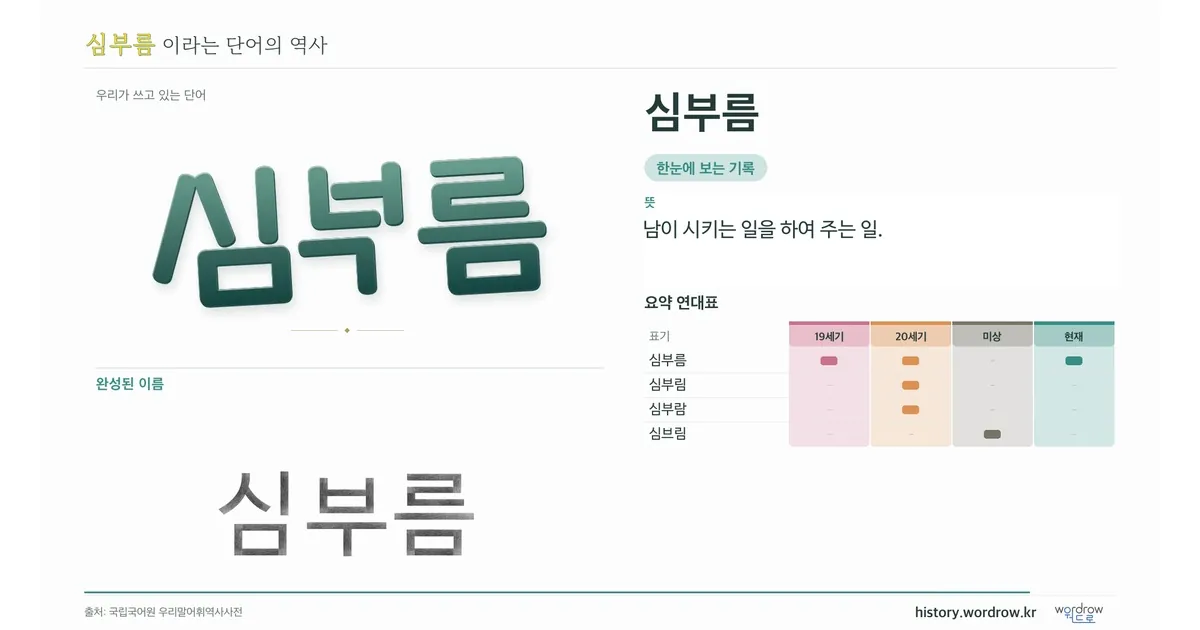 심부름 대표 이미지