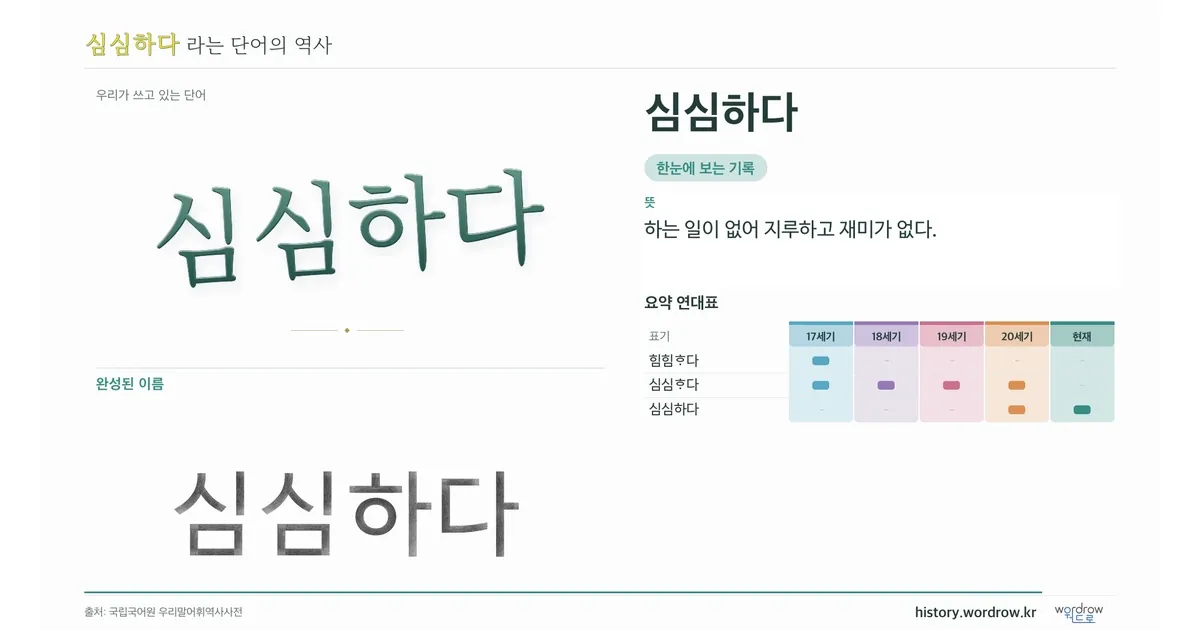 심심하다 대표 이미지