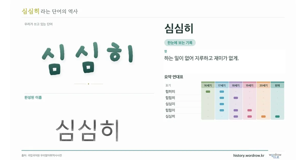 심심히 대표 이미지