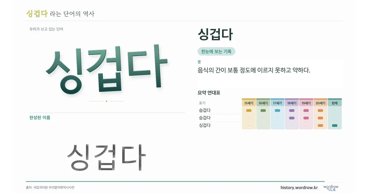싱겁다 대표 이미지