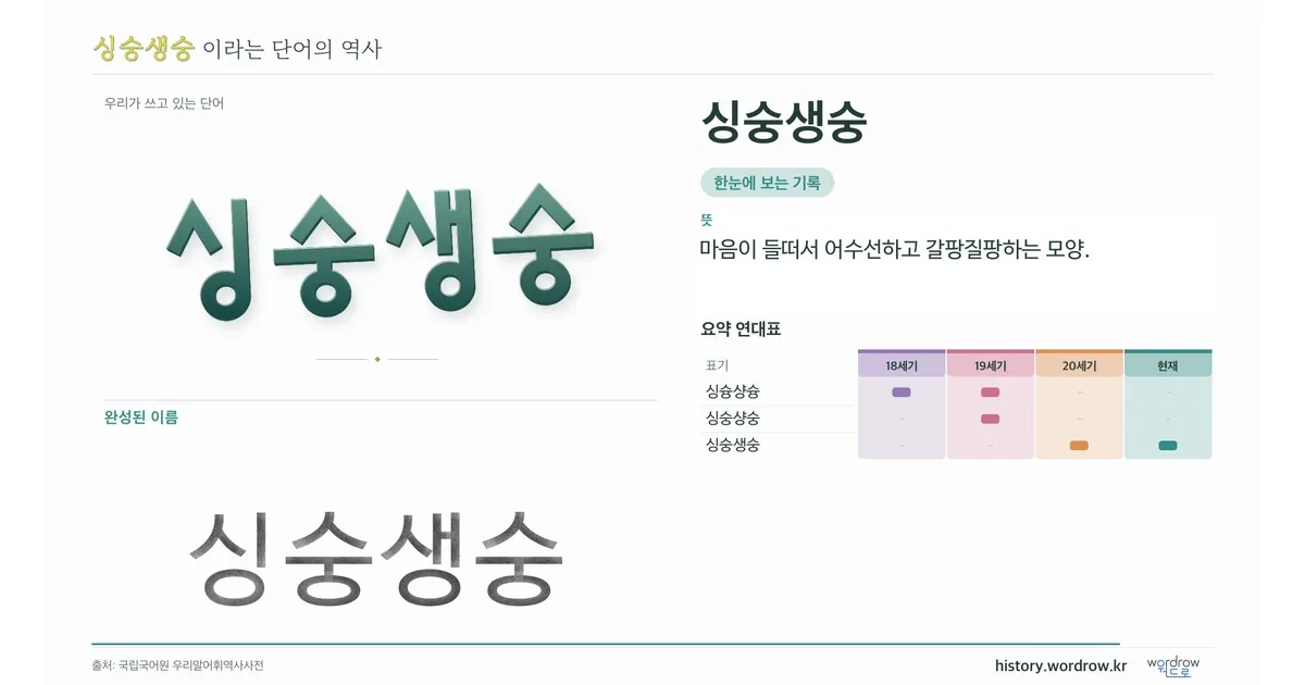 싱숭생숭 대표 이미지