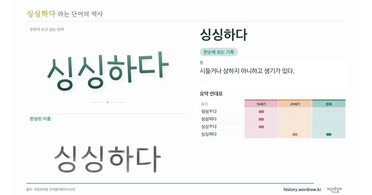 싱싱하다 대표 이미지