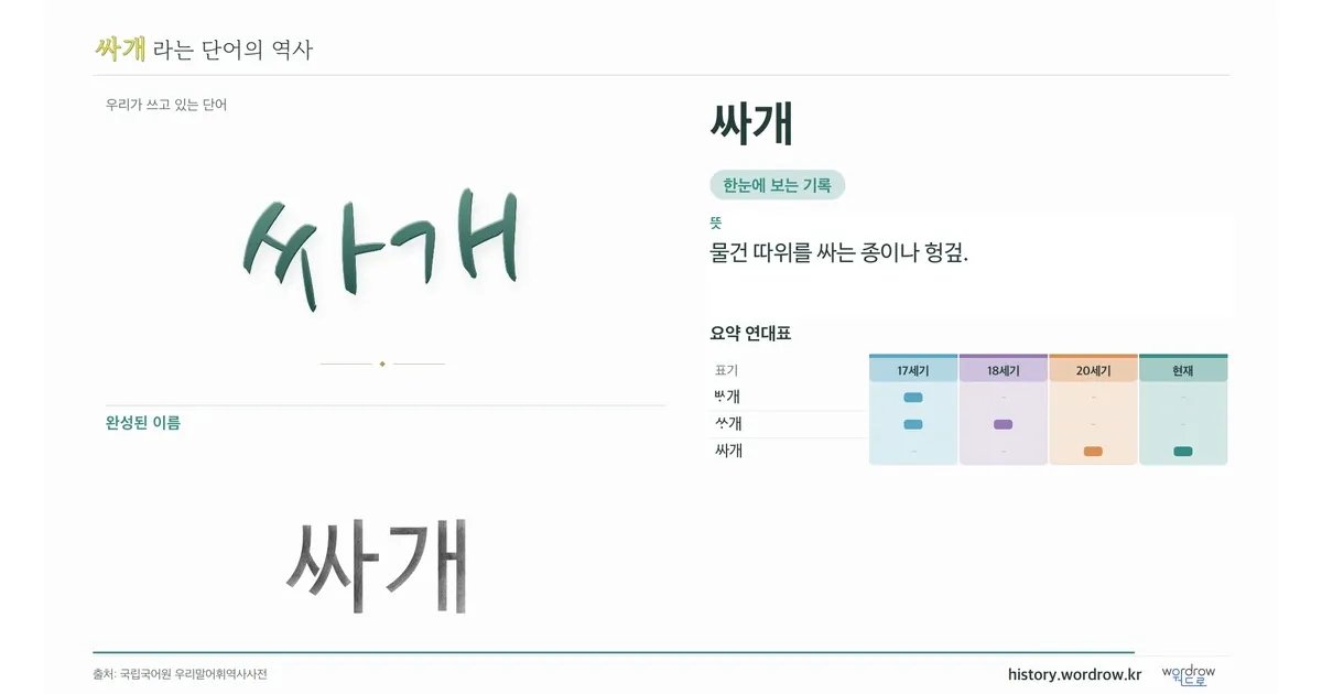 싸개 대표 이미지
