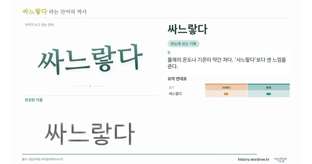 싸느랗다 대표 이미지