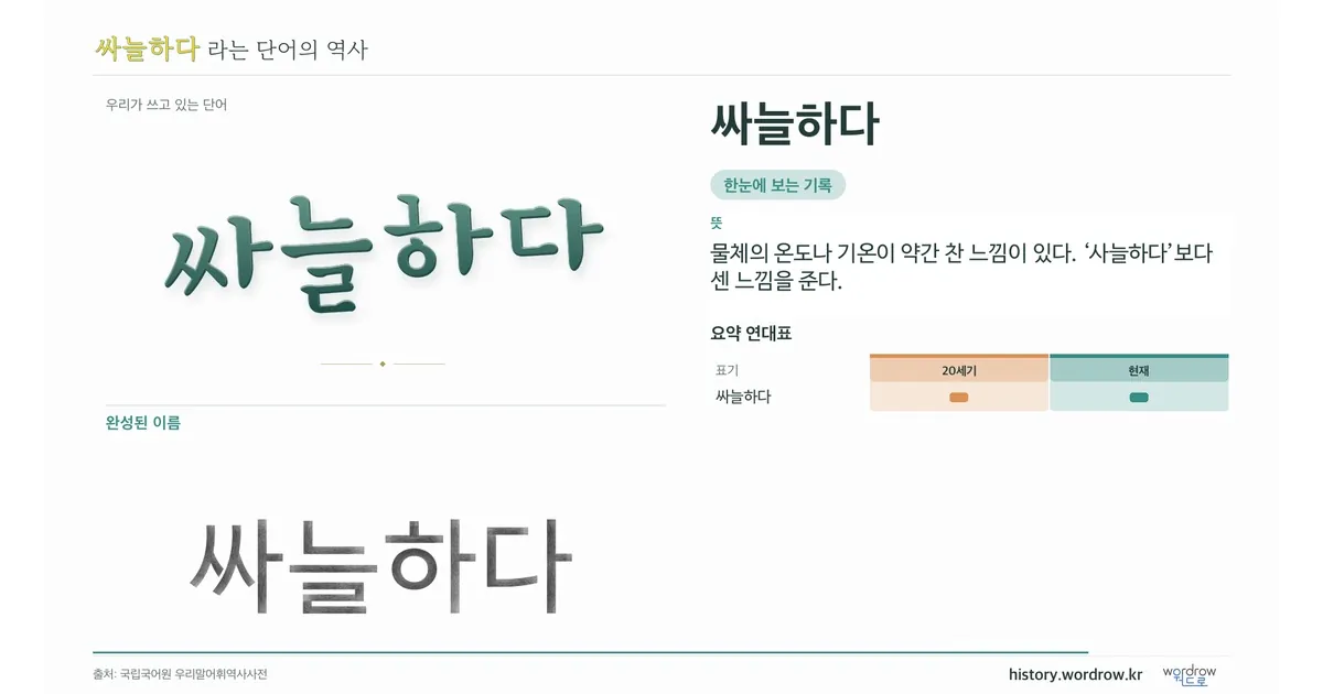 싸늘하다 대표 이미지