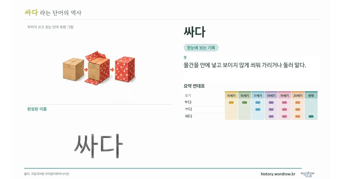 싸다 대표 이미지