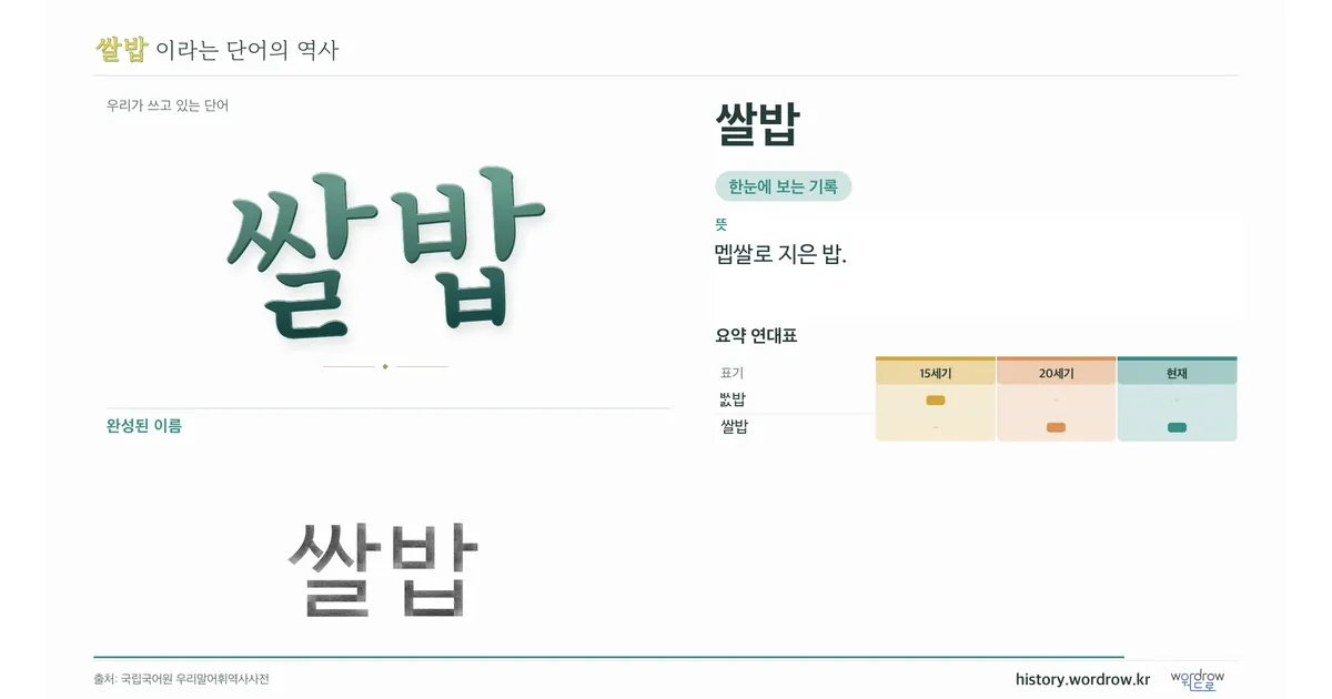 쌀밥 대표 이미지