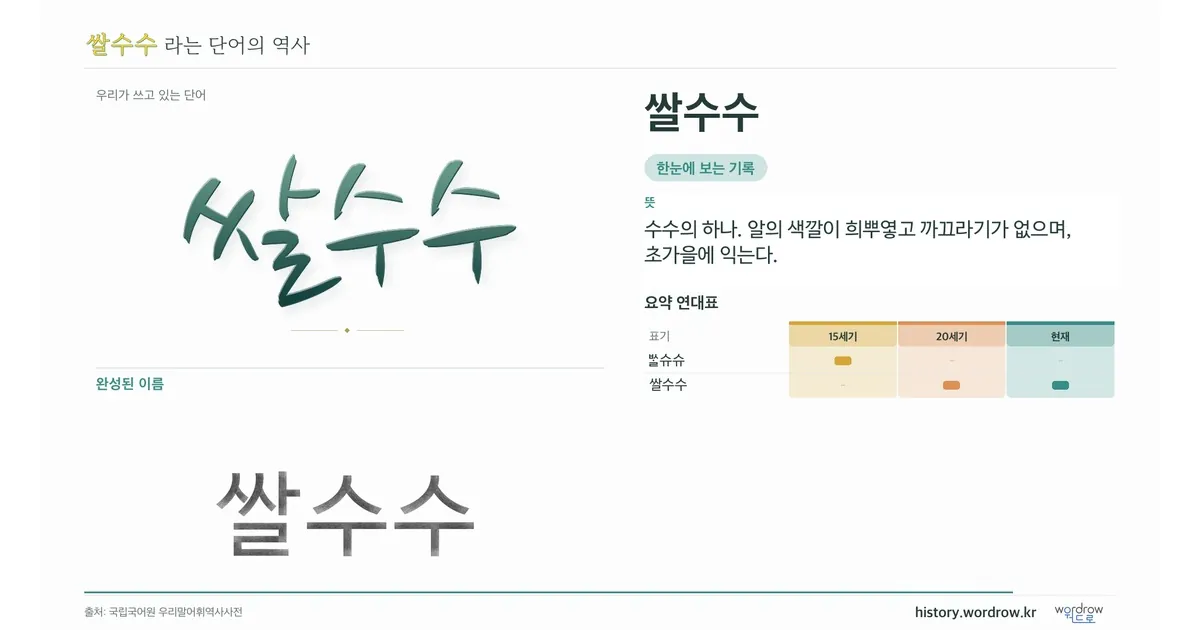 쌀수수 대표 이미지