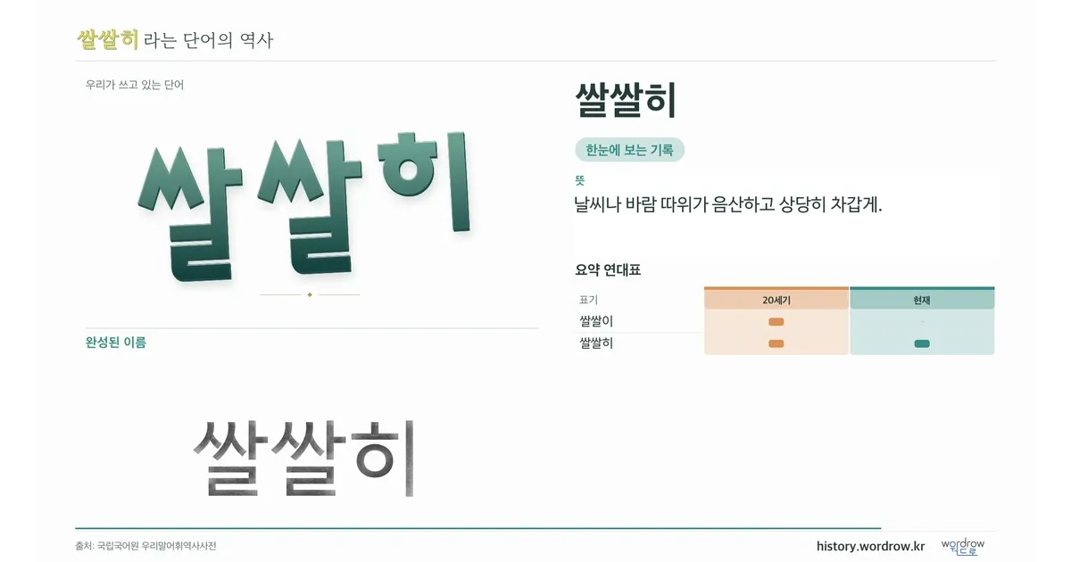 쌀쌀히 대표 이미지