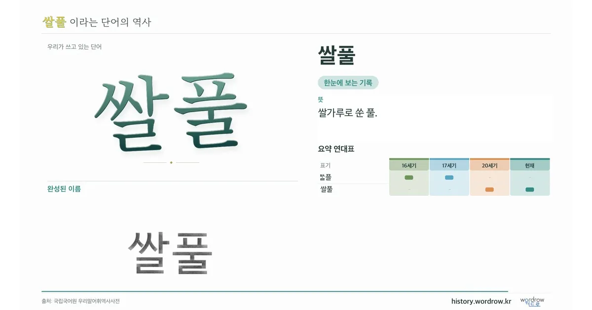 쌀풀 대표 이미지
