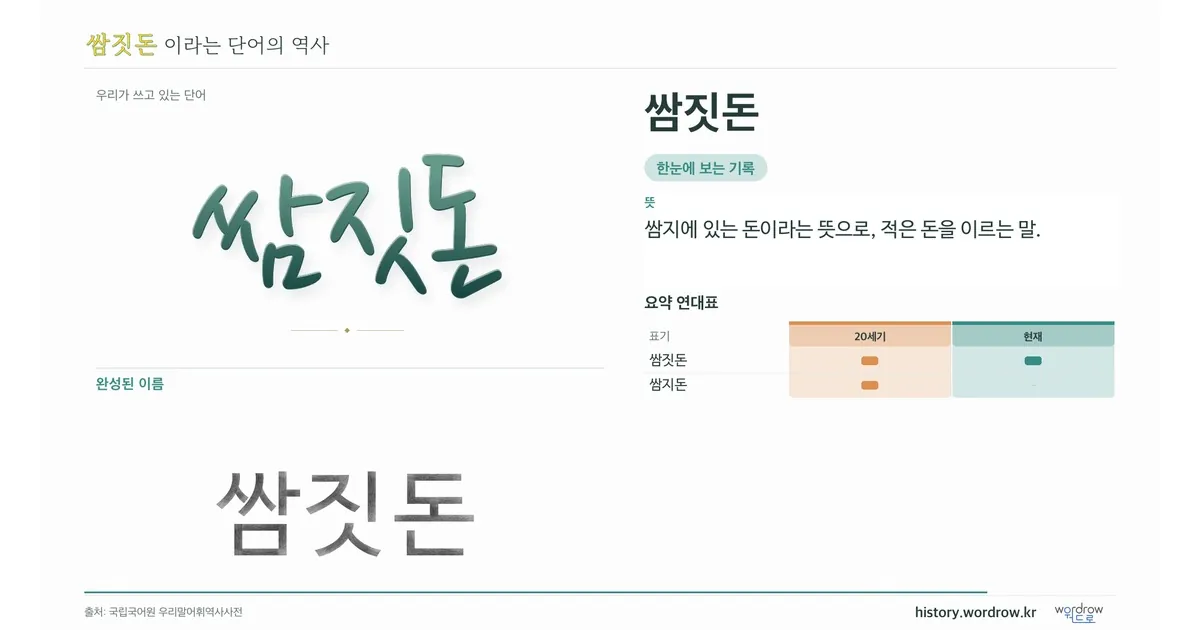 쌈짓돈 대표 이미지