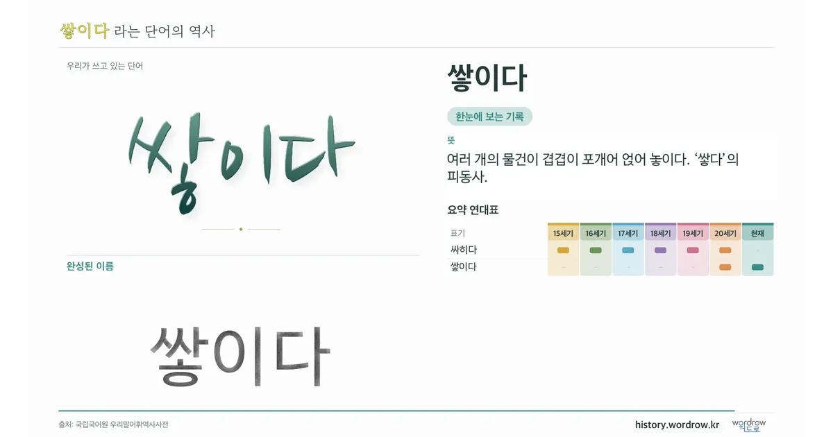 쌓이다 대표 이미지