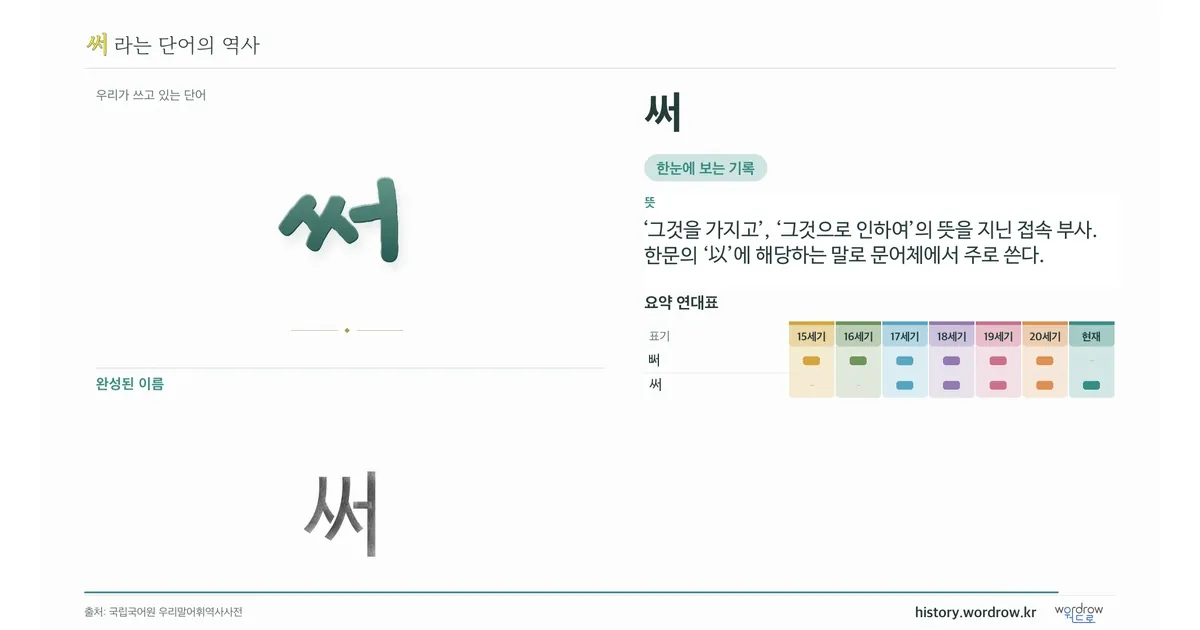 써 대표 이미지