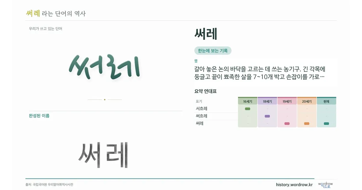 써레 대표 이미지