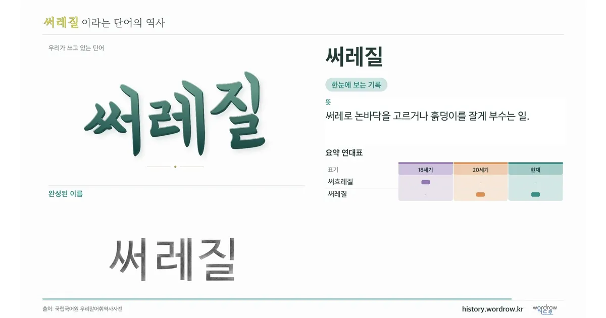 써레질 대표 이미지